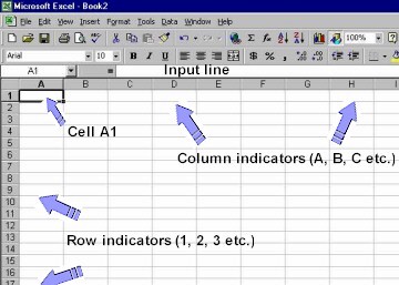 rowcol.jpg (32548 bytes)