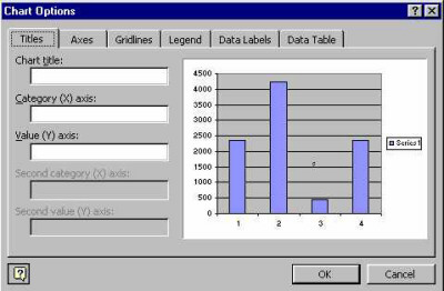 chartopt2.jpg (31480 bytes)