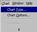 charttype.jpg (2980 bytes)